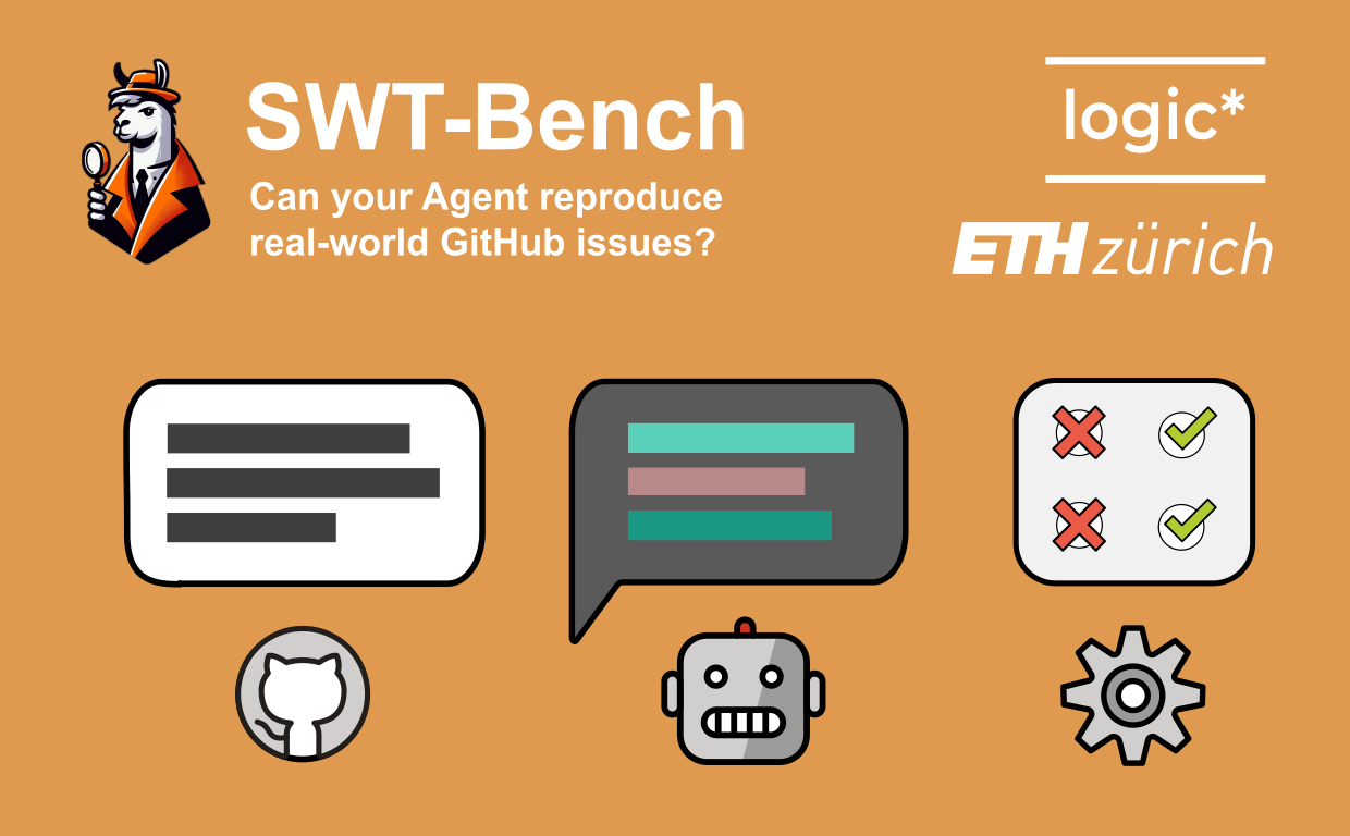 Introducing the SWT-Bench Leaderboard!